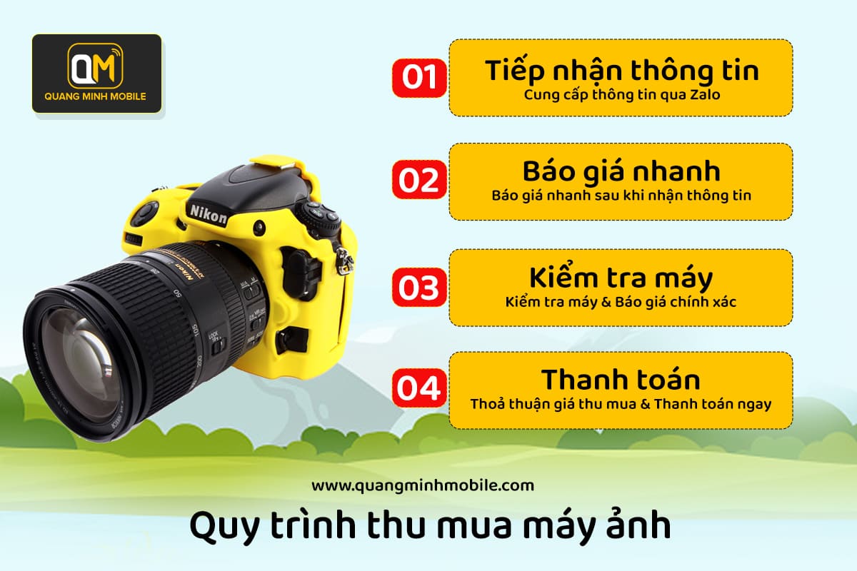 Quy trình thu mua máy ảnh cũ
