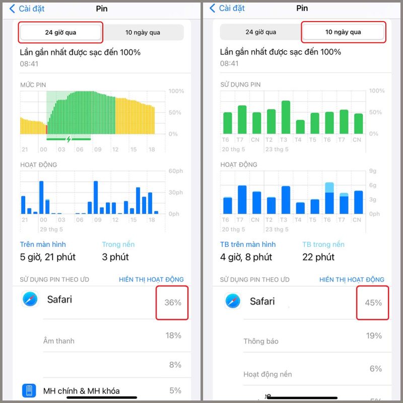 cach kiem tra ung dung gay hao pin iphone